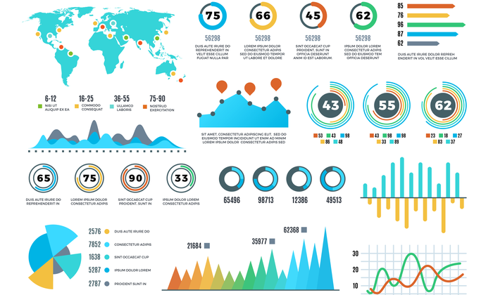 The Future of Marketing: The 10 Rules of Data Visuals